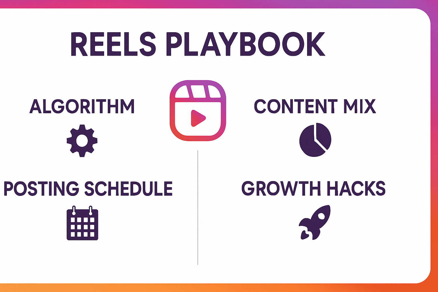 Instagram Reels with AI: Growth Strategy (2026)