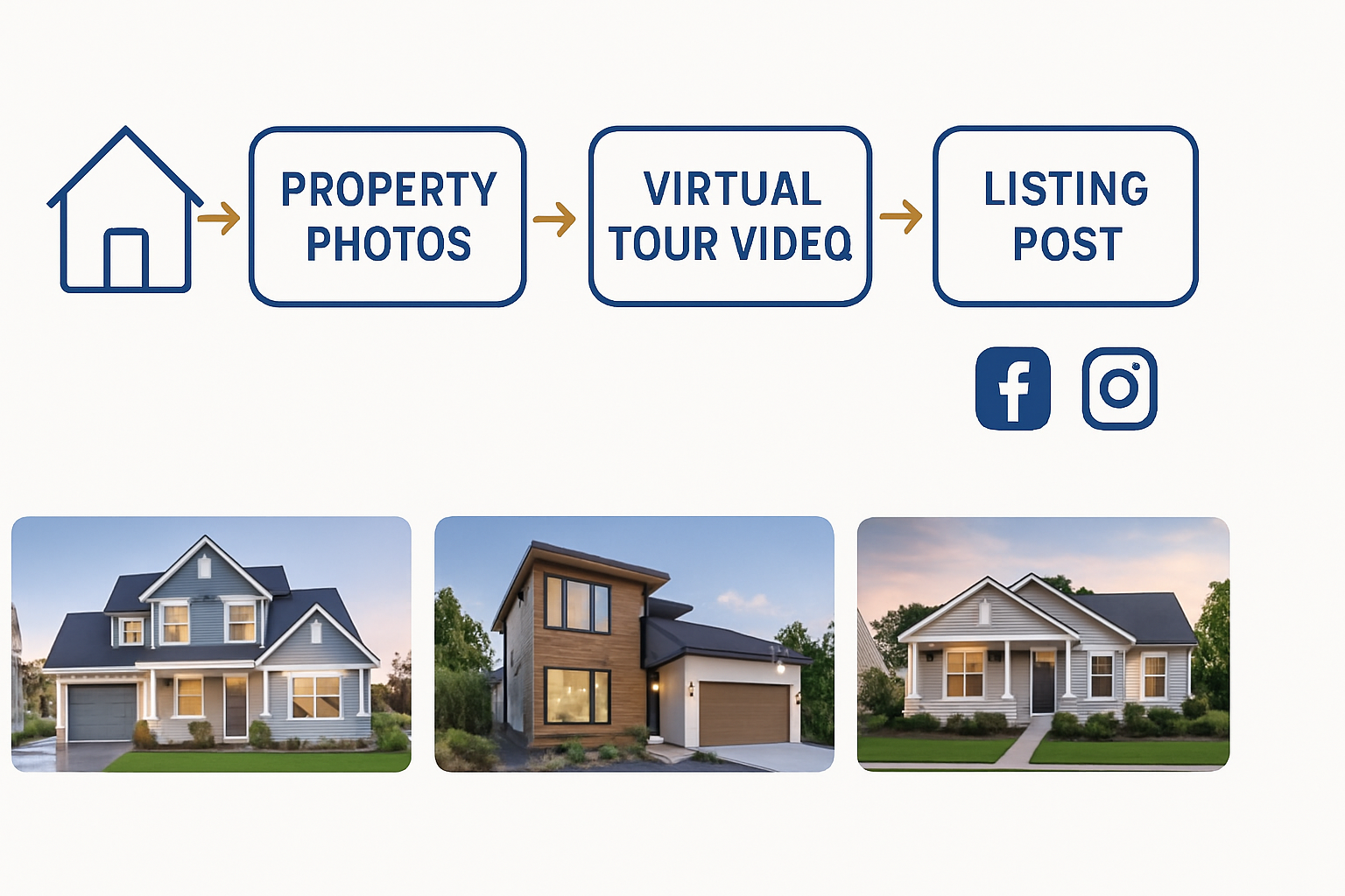 AI Video for Real Estate Agents: Listings That Sell