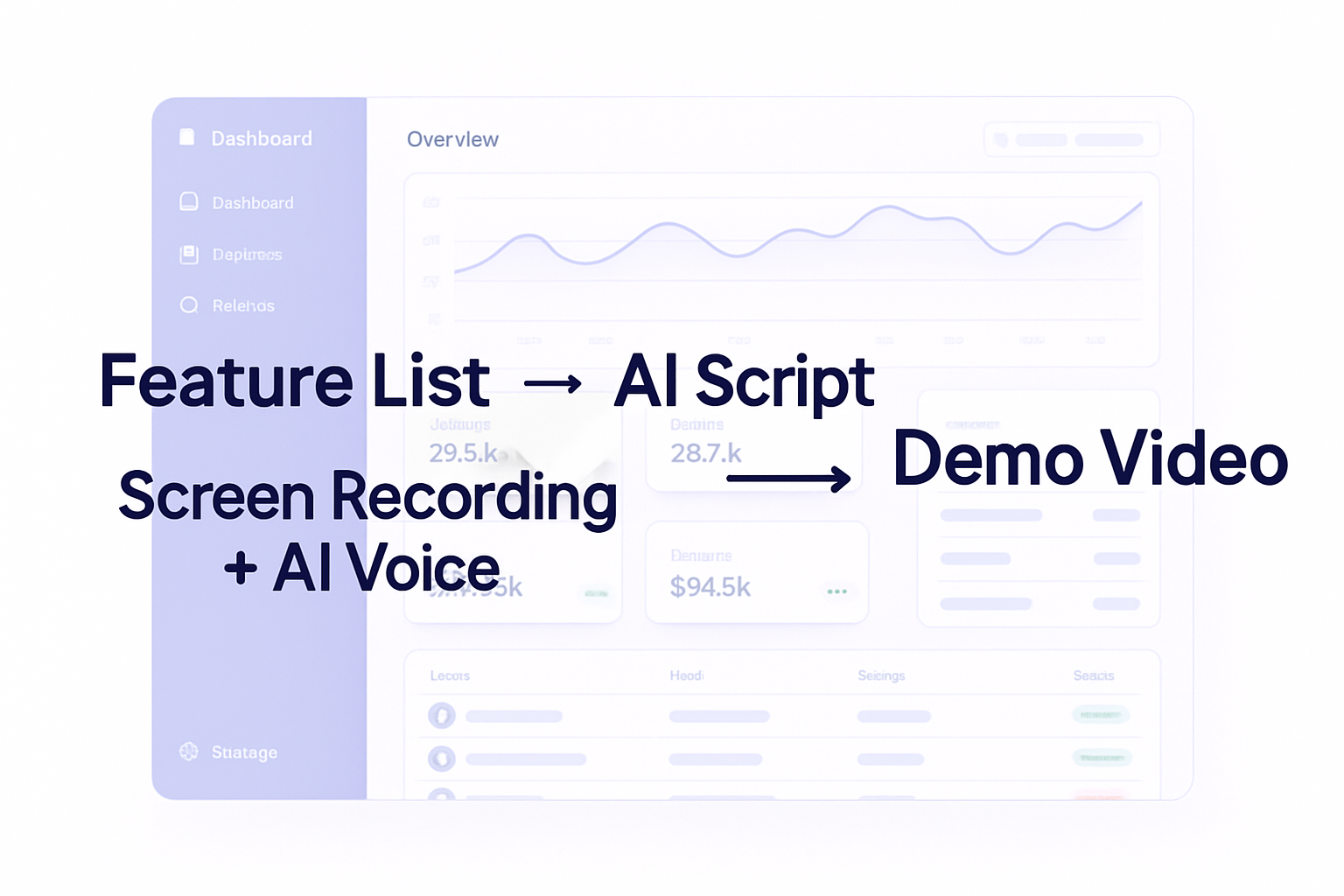 Create SaaS Product Demo Videos with AI (2026)